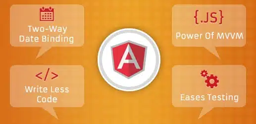 AngularJS Development Company in Chandigarh, Top Developers App Tech Solutions