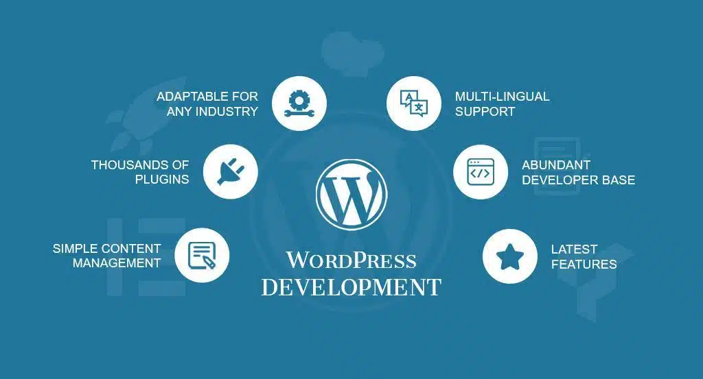 Top 10 WordPress Development Companies in India, App Tech Solutions