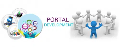 Travel Portal Development Company in India, Travel Web Development App Tech Solutions