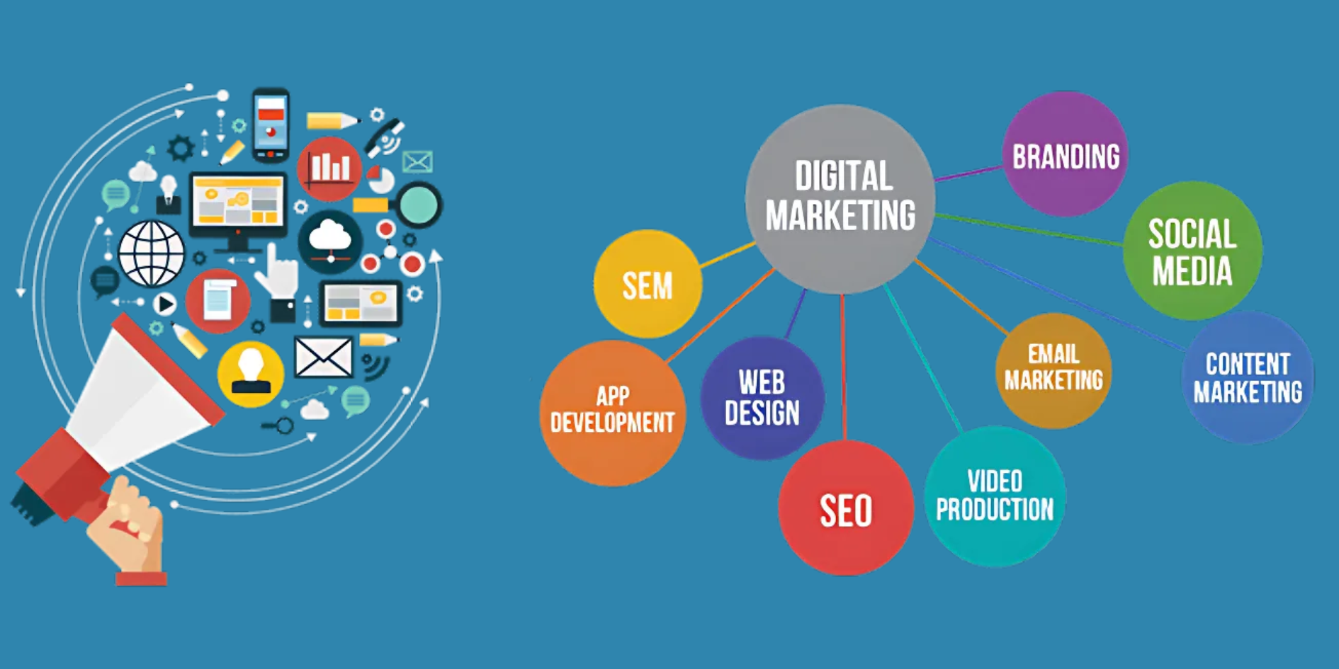 Best Digital Marketing Company in India Digital Marketing Services Digital Marketing Services App Tech Solutions