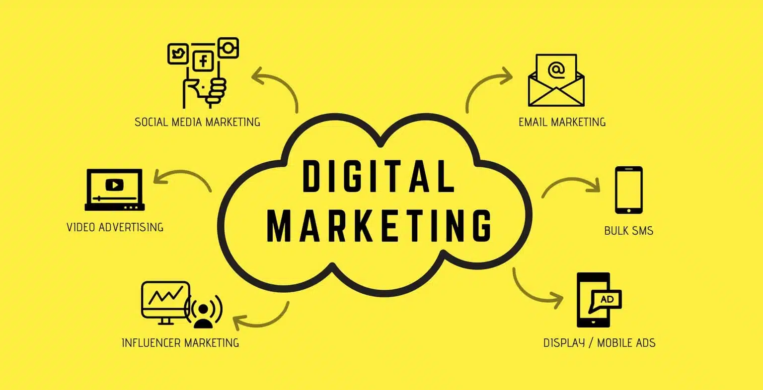 Digital Marketing Companies App Tech Solutions