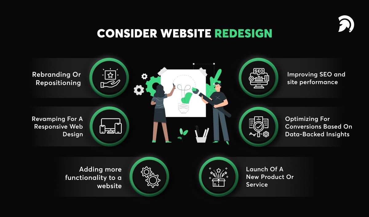 Website Redesigning App Tech Solutions Pachmarhi Madhya Pradesh India